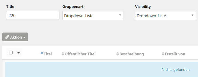 Gruppen unauffindbar