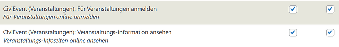 VA-Anmeldung